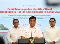 Pemerintah Resmi Luncurkan Polling Pemilihan Logo HUT Ke-81 Kemerdekaan RI